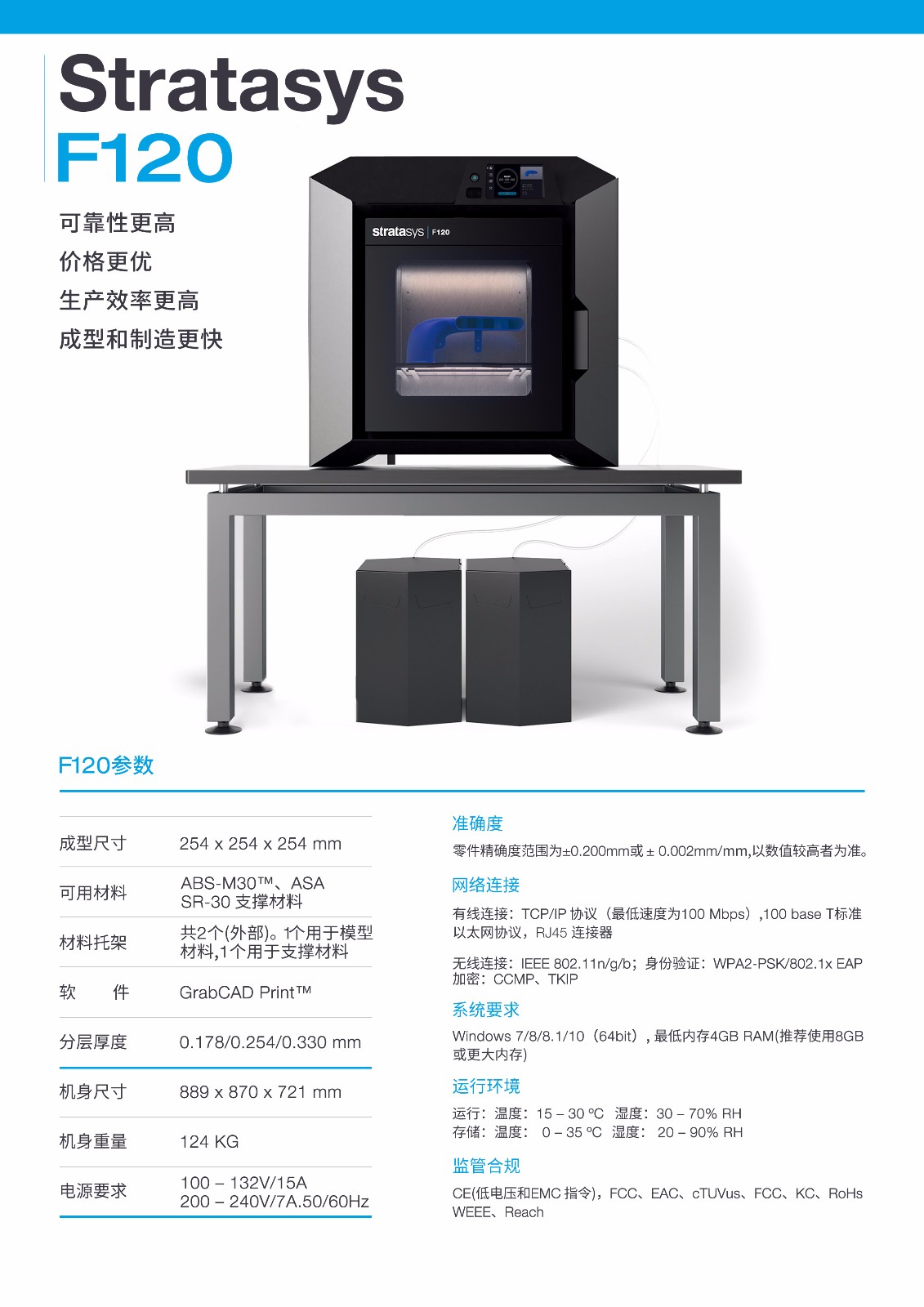 Stratasys 3D打印機